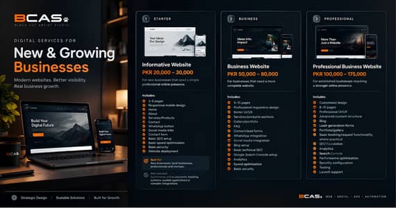 Professional Website Development | Business & E-commerce Websites