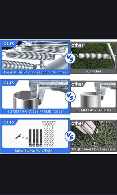 Important trampoline 12 feet with safety net for kids