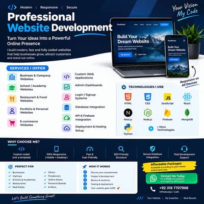 Professional Website Development in Lahore | Custom Coded Websites