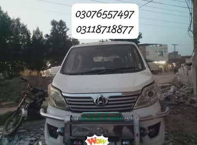 Changan Karvaan 2020