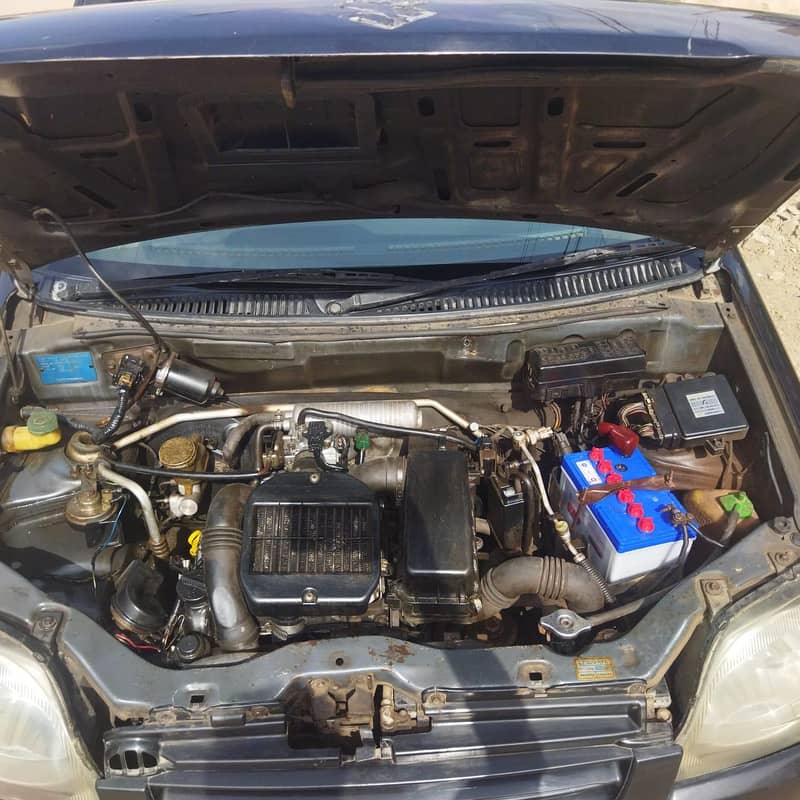 Suzuki Kei 2003 2