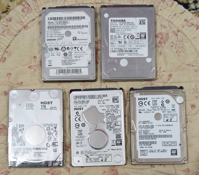 HDD and SSD 0