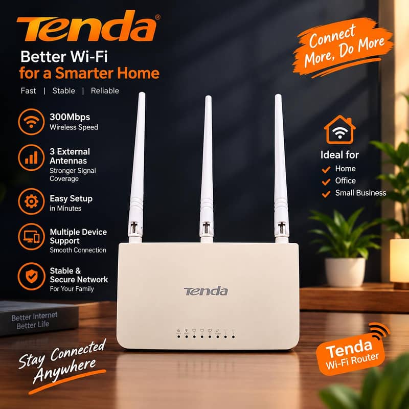 Tanda Router 2000 0