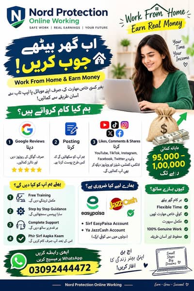 online posting working