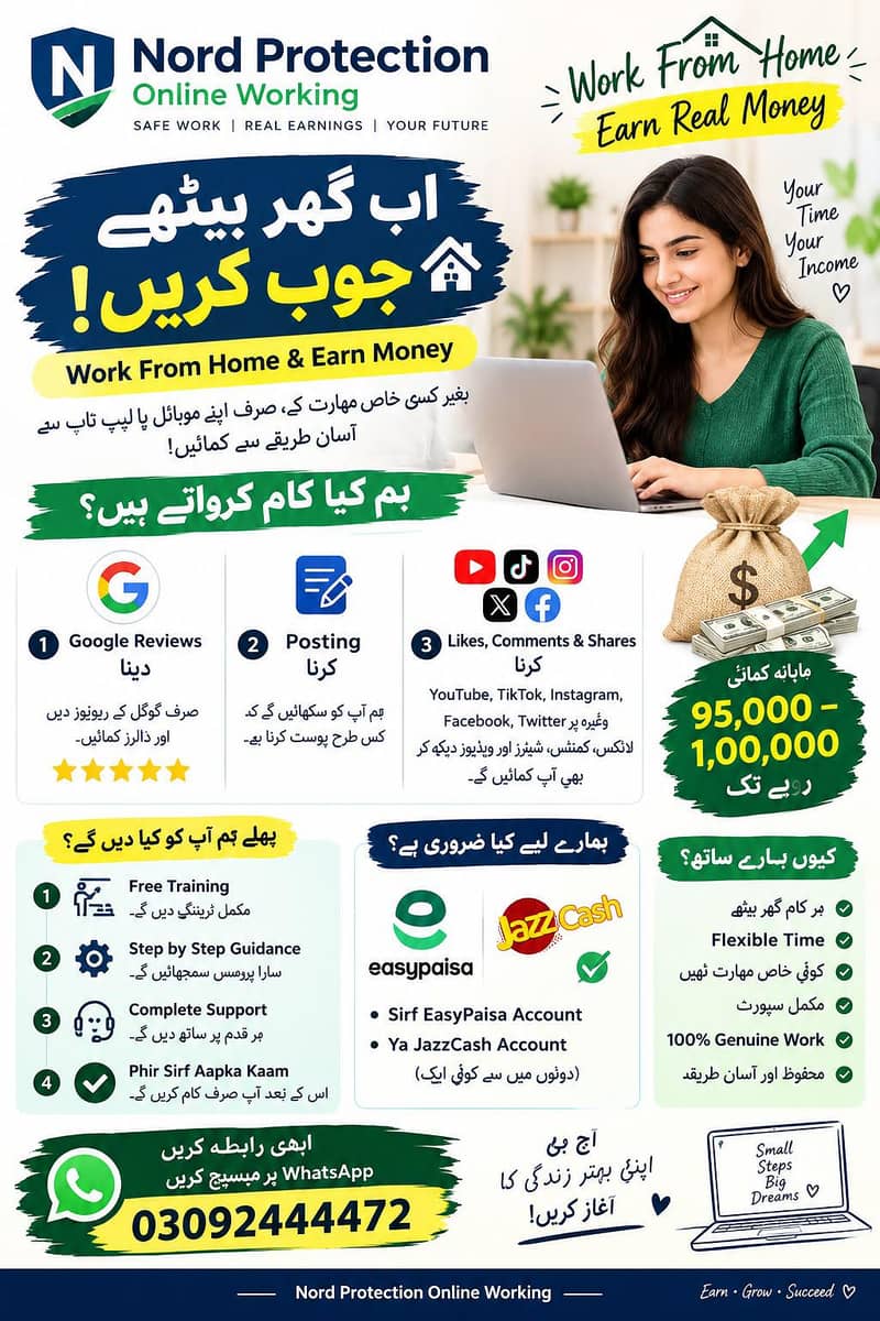online posting working 0
