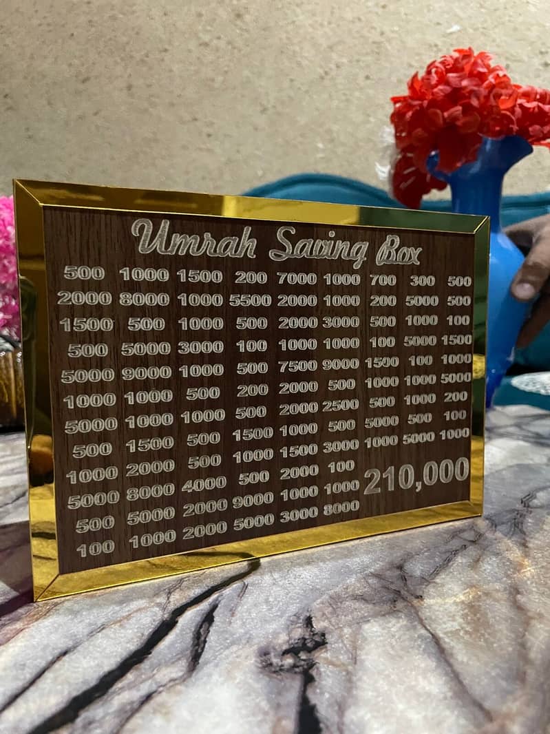 Umra Saving Box 0