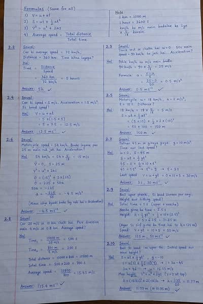 AIOU spring assignment