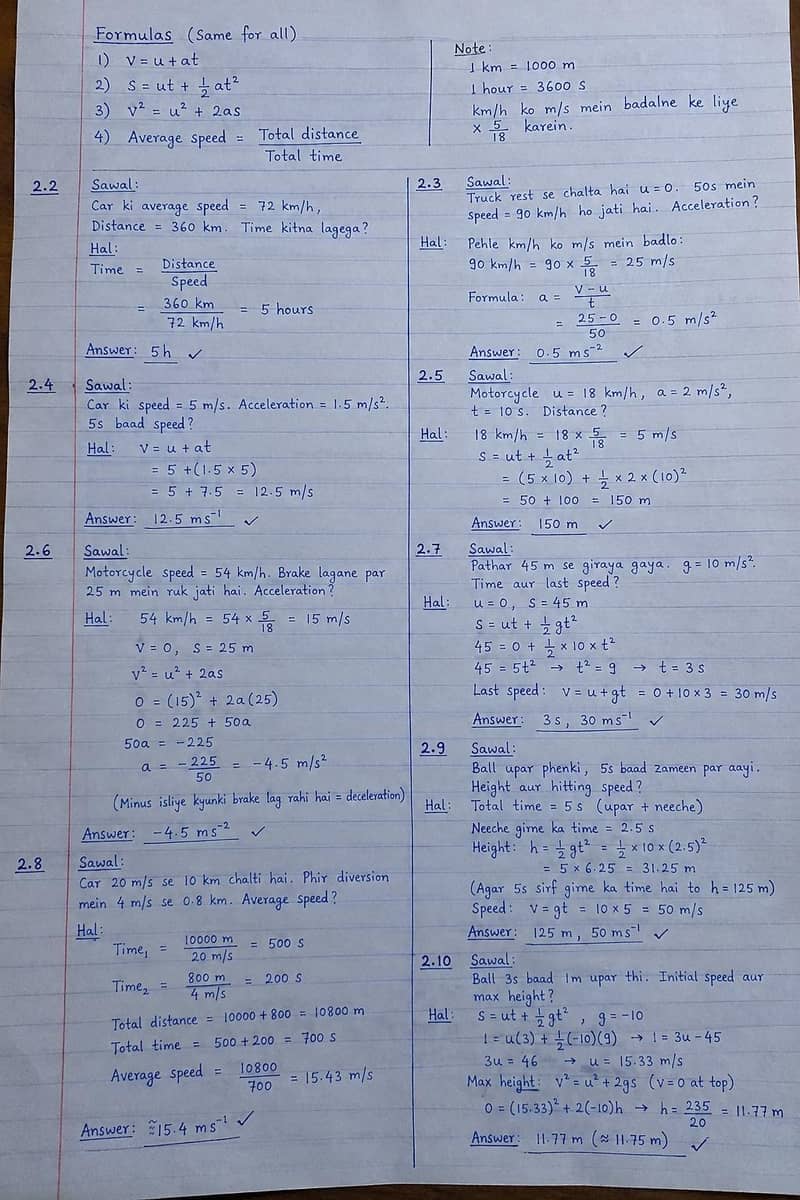 AIOU spring assignment 0
