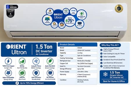 1.5 Ton Air Conditioner (AC) for Sale – Good Condition
