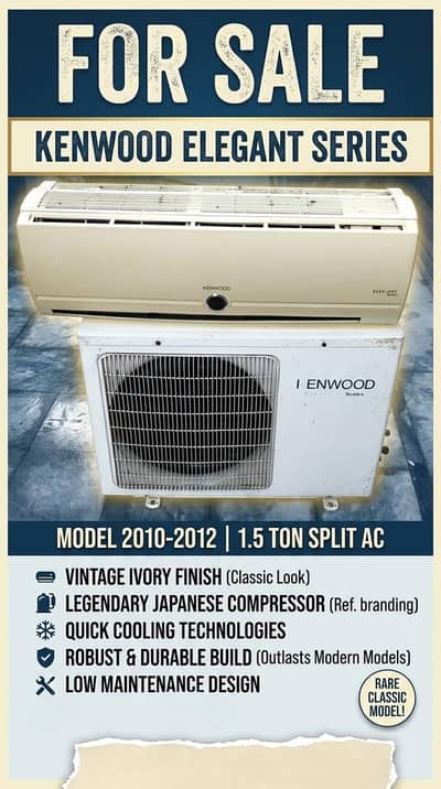 Kenwood Elegant Series 1.5 Ton Split AC (Good Working Condition)