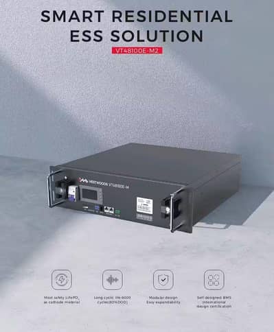 Haier Energy lithium battery