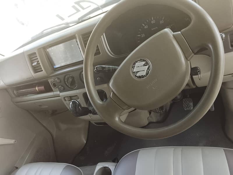 Suzuki every 5