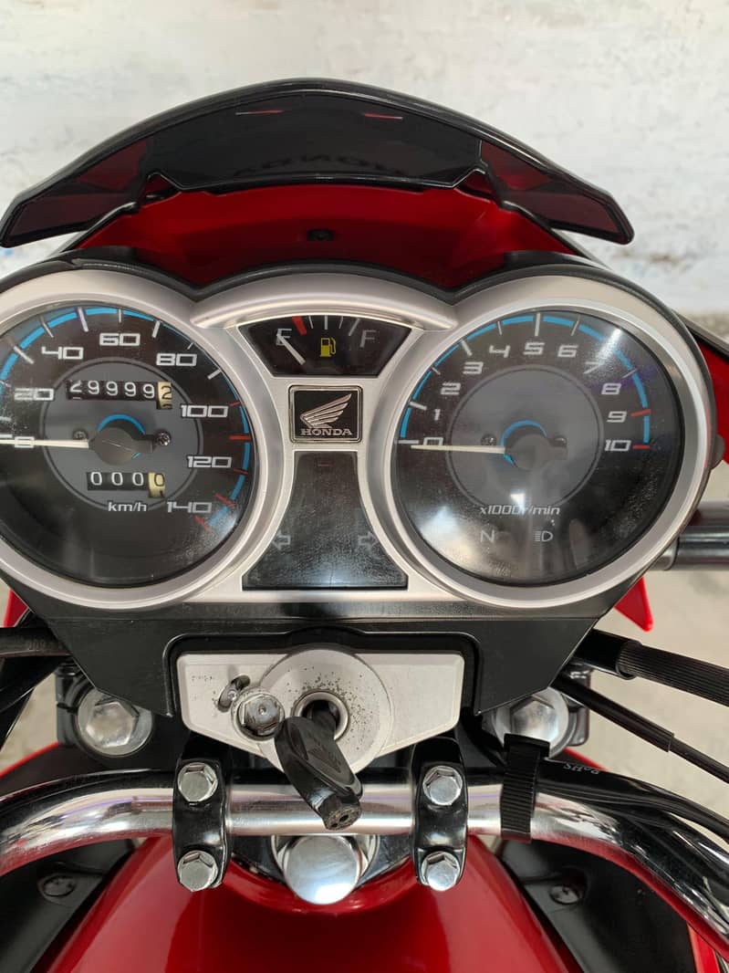 CB150F 2