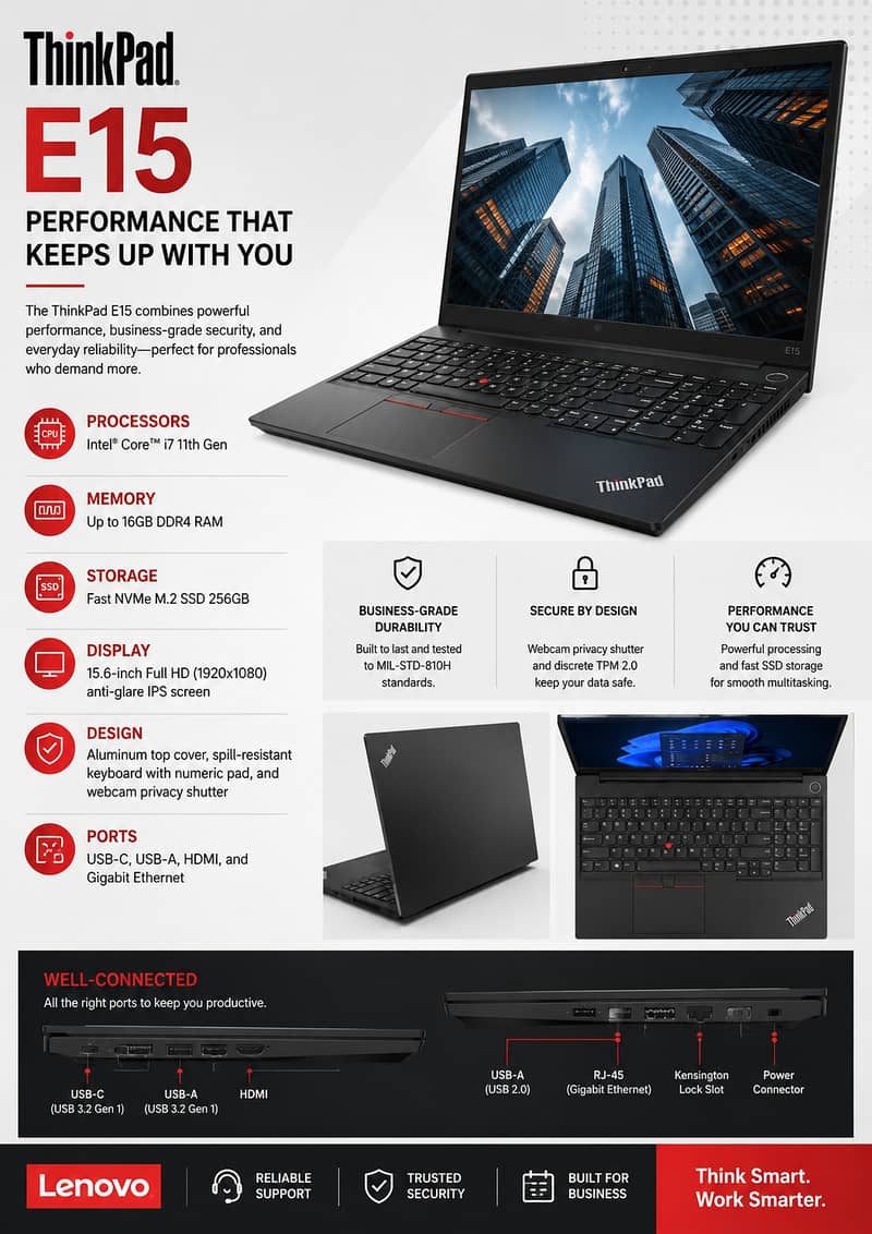 Lenovo E15 0