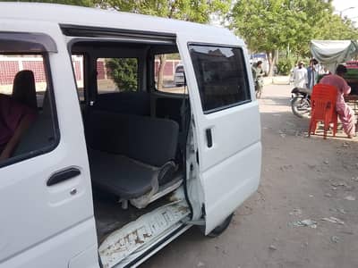 Nissan Clipper 2018