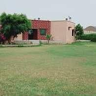 house on urgent sale at investor rate