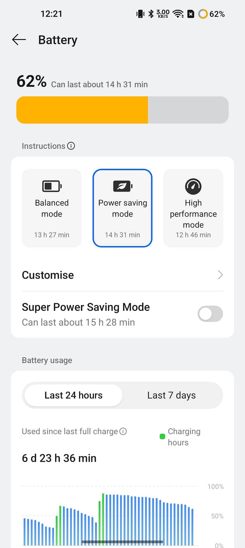 One Plus 10 Pro 2