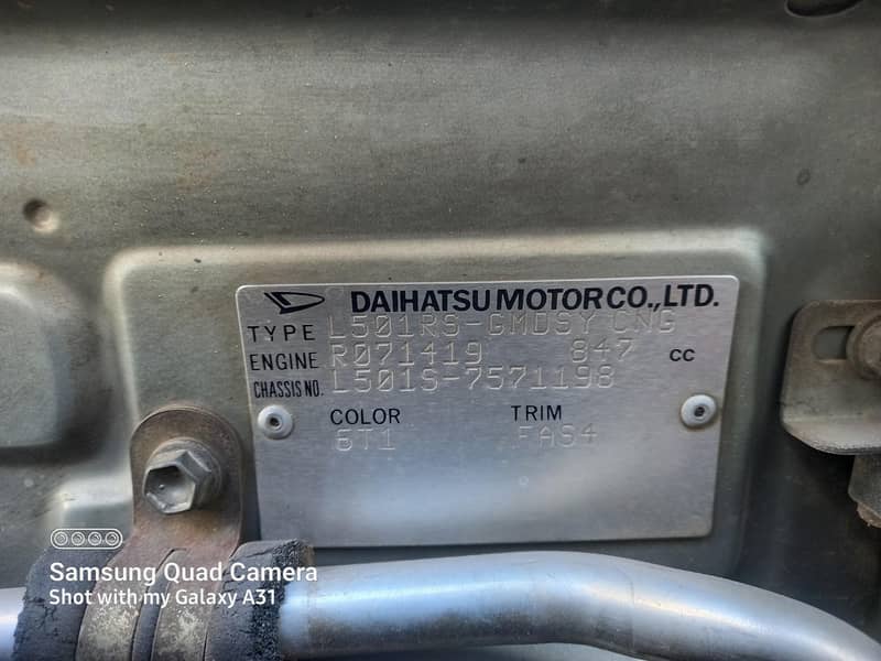 Dihatso core 3