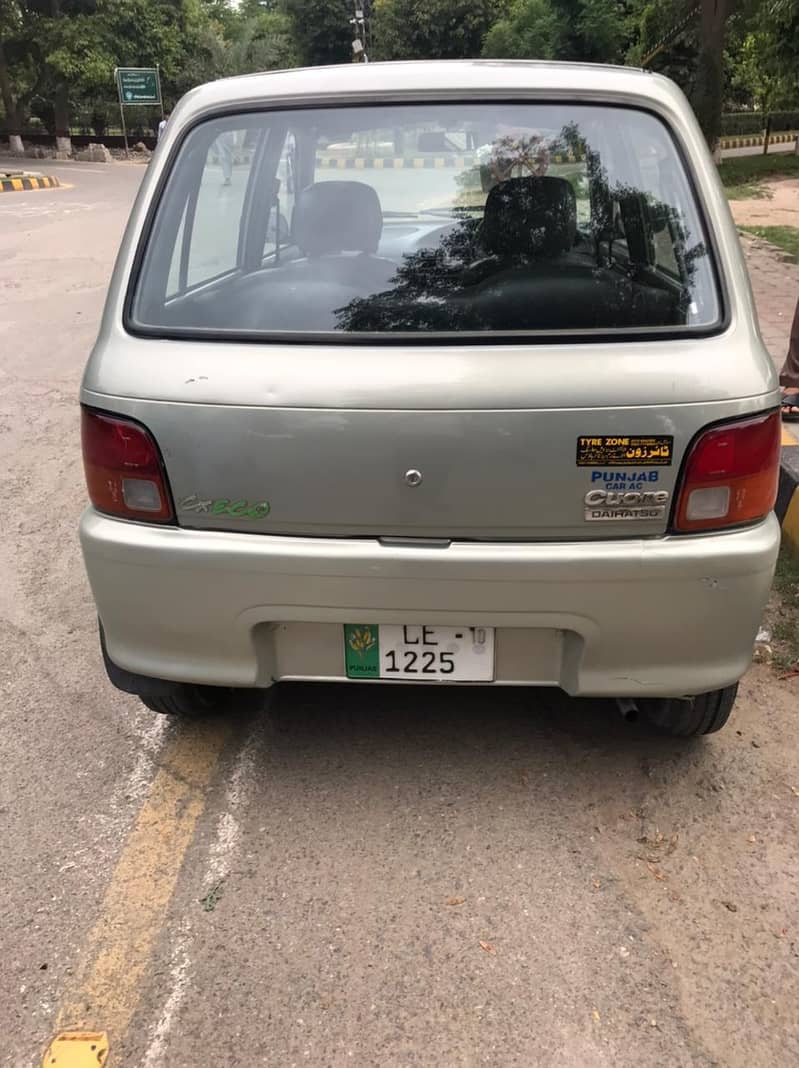 Dihatso core 6