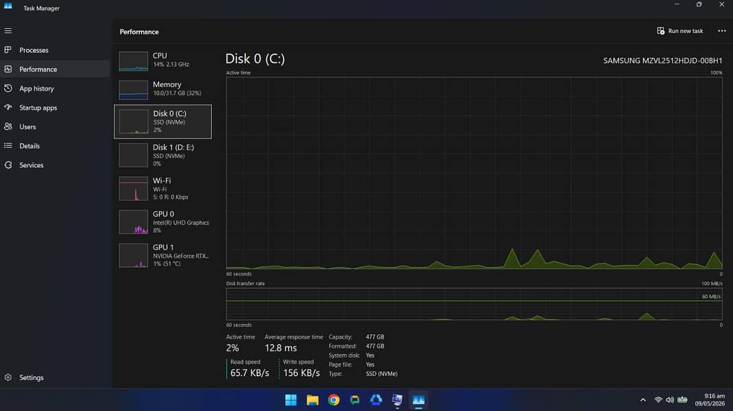 HP OMEN 16 4