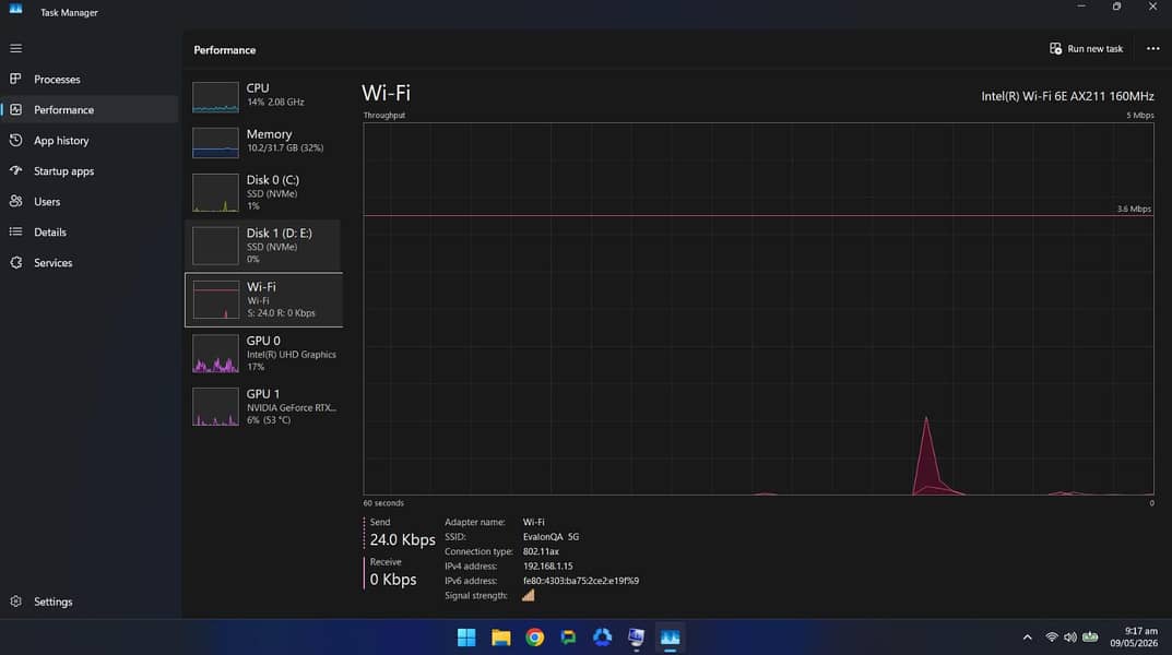 HP OMEN 16 6