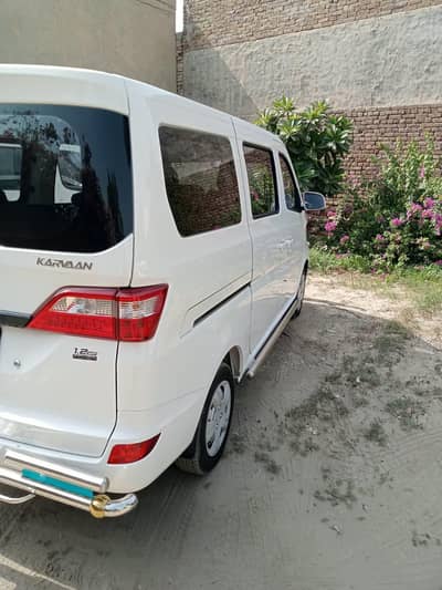 Changan Karvaan plus 1.2 2026