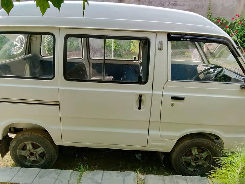 Suzuki Bolan 0