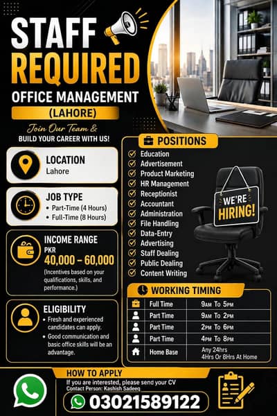 New STAFF Hiring