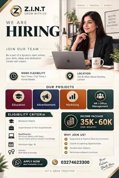 Hiring In Lahore