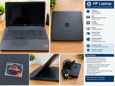 HP Laptop Business use Gaming use