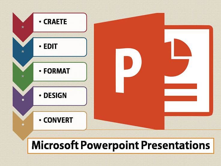 Online Assignment Writing & Formatting Services 1