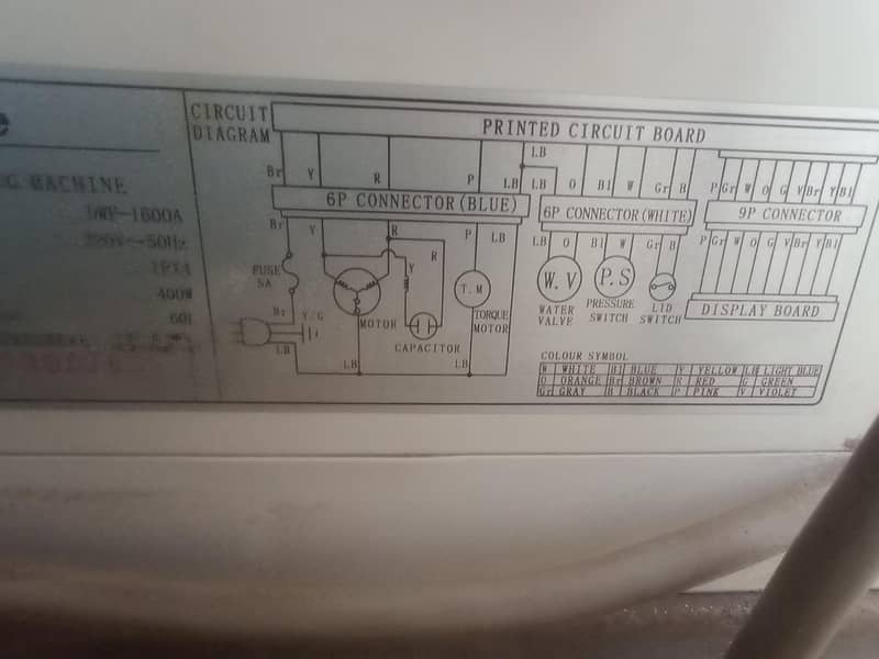 Dawlance Automatic Washing Machine 3