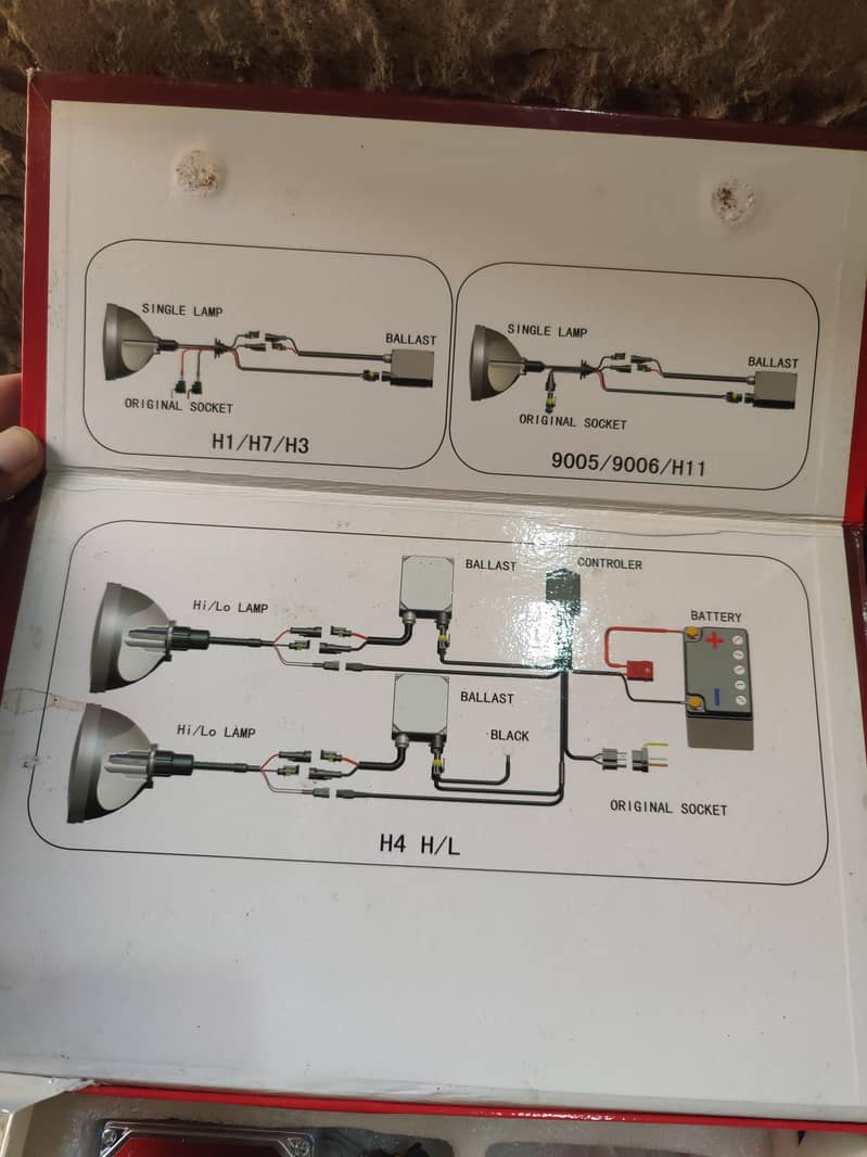 HD Light Tubes 9