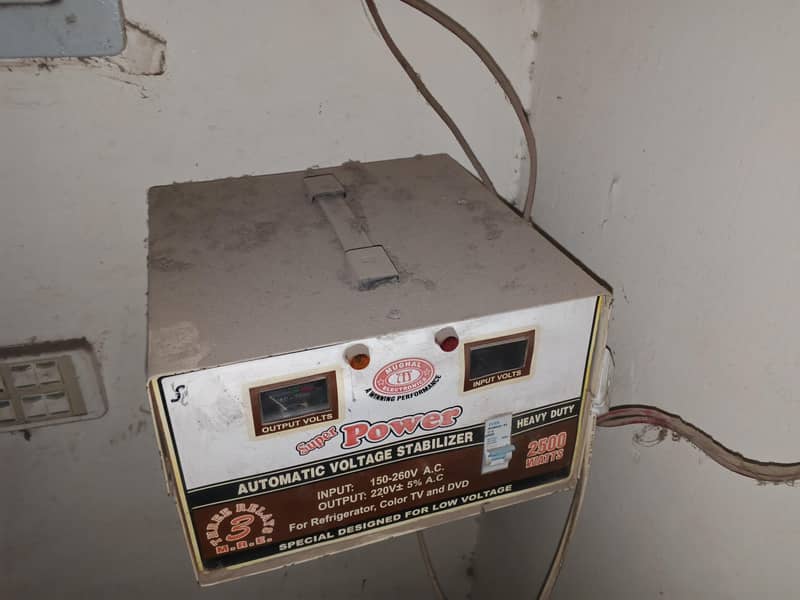 STABLIZER Automatic Voltage 1