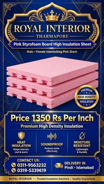Tharmapore Sheet