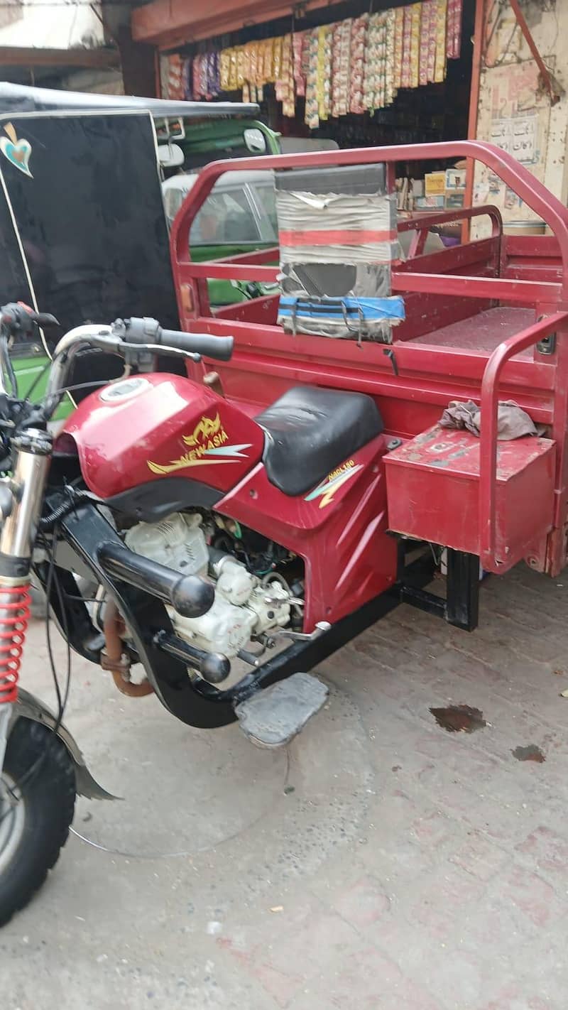 New condition loader 0