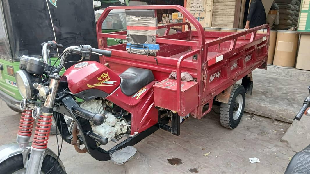 New condition loader 1