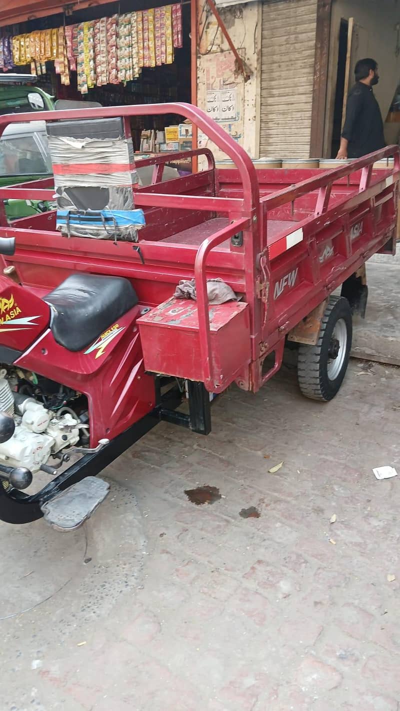 New condition loader 2