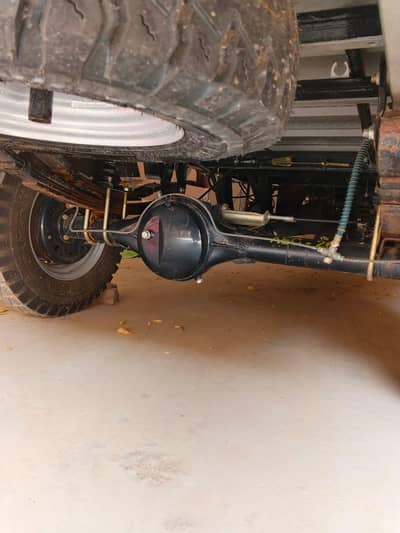 urgent sale loader