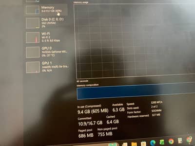 Hp laptop 15 dx*****