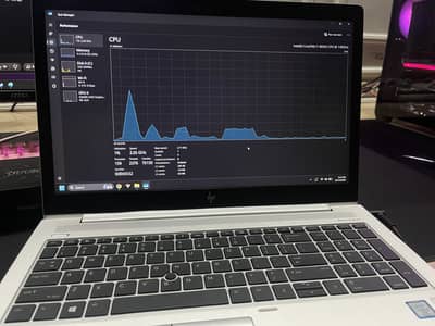 HP Elitebook 850 g5 15.6 inch i7 8th gen 32gb ram 500gb ssd