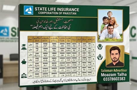 State Life Insurance Coorperation