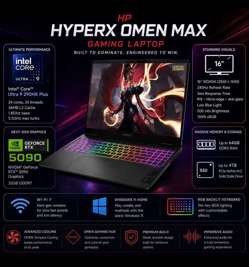 HP HYPERX OMEN 16 | RTX 5090 | 64gb ram | 2TB SSD 5