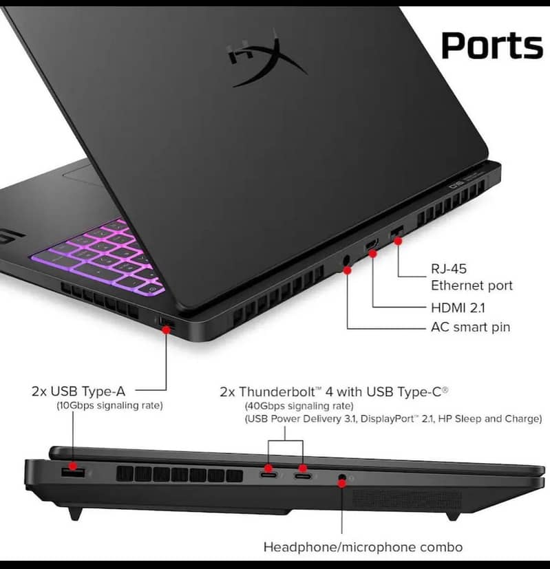 HP HYPERX OMEN 16 | RTX 5090 | 64gb ram | 2TB SSD 6