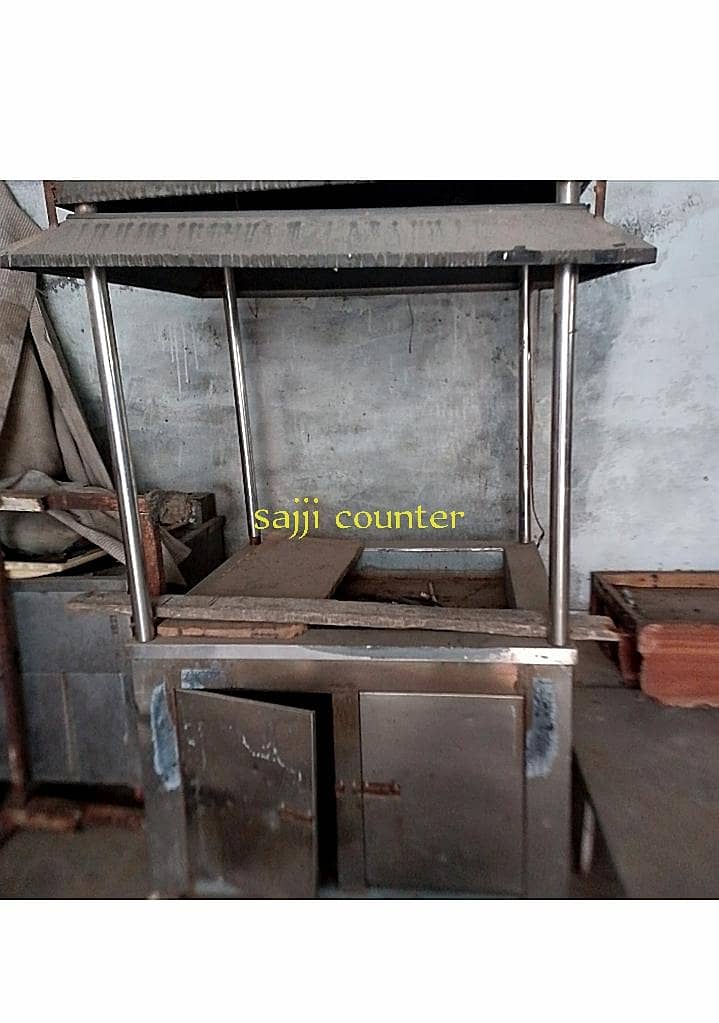 Resturent used items 3