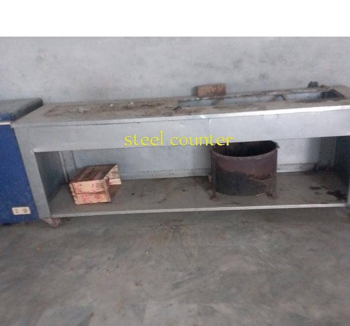 Resturent used items 4