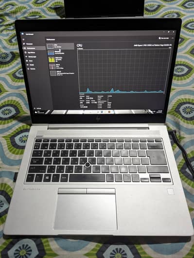 HP Elitebook 745 G6 - Ryzen (Read Description)
