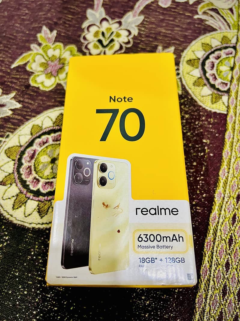 Realme Other Model 0