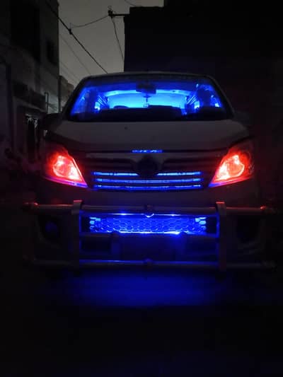 Changan Karvaan 2020