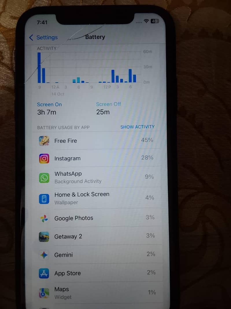 Apple iPhone XR 12